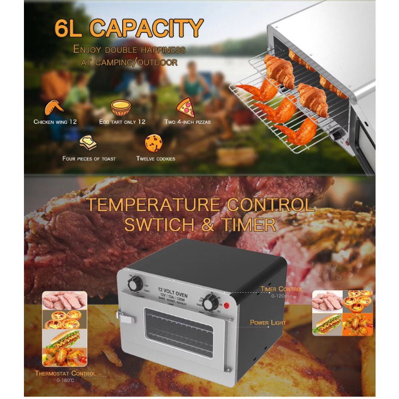 Professional 12V 120W Car Micr - đánh giá và giá Microwave Oven